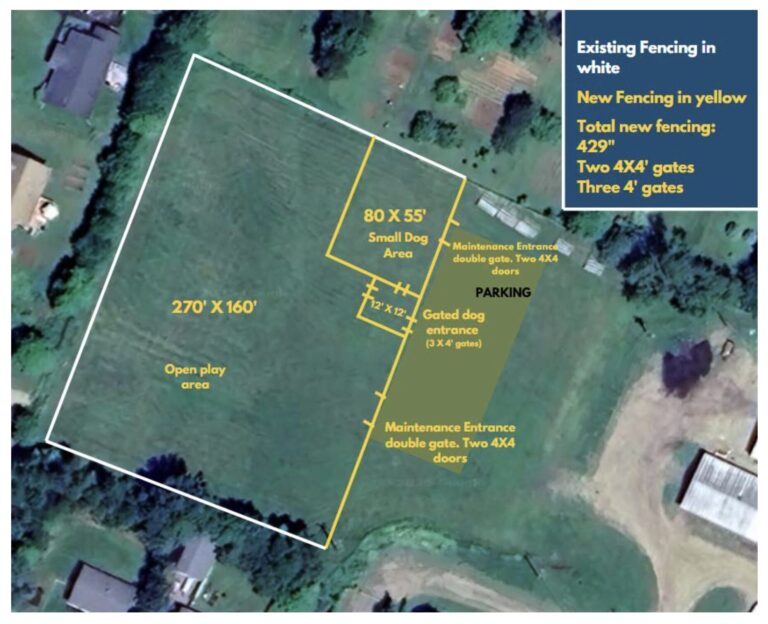 Tantramar council quashes dog park plan over disease and liability concerns